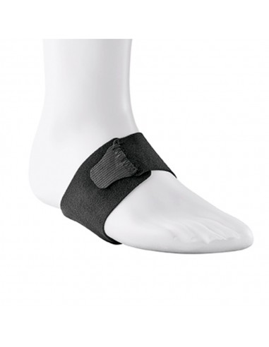 Futuro Soporte Terapéutico para el Arco Plantar