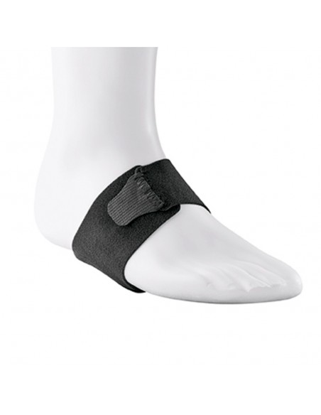 Futuro Soporte Terapéutico para el Arco Plantar