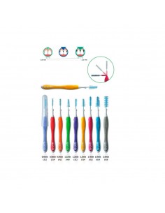 Gum 1614 Cepillo Interdental Trav-Ler 1.6Mm