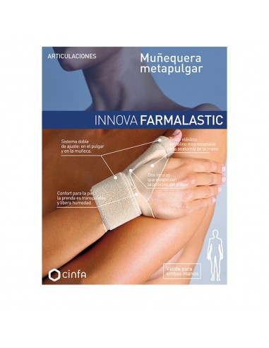 Farmalastic Muñequera Metapulgar Innova T2