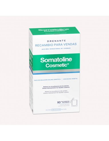 Somatoline Pack Recargas Vendas Drenantes 6X70ml