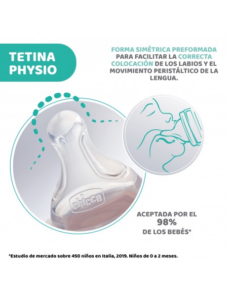 Chicco Perfect5 Biberón Neutro Flujo Medio 2m+ 240 ml