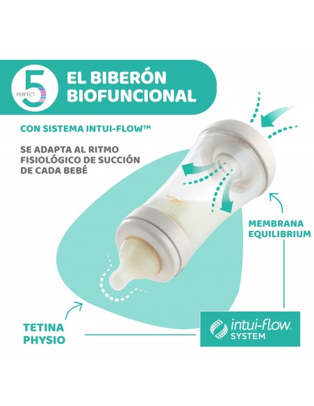 Chicco Perfect5 Biberón Azul Flujo Rápido 4m+ 300 ml