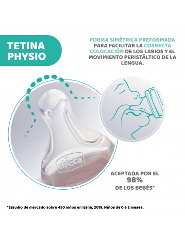 Chicco Perfect5 Biberón Neutro Flujo Rápido 4m+ 300 ml