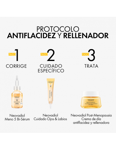 Vichy Neovadiol Peri & Post Menopausia Tratamiento Multicorrector Ojos y Labios 15 ml Vichy Neovadiol Peri & Post Menopausia Tratamiento Multicorrector Ojos y Labios 15 ml
