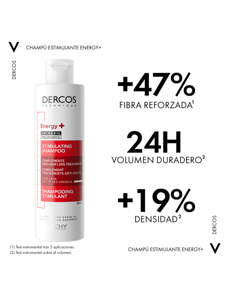 Vichy Dercos Technique Champú Estimulante Energy+ 200 ml