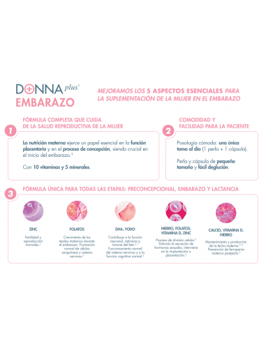 Donna Plus Embarazo 30 Cápsulas