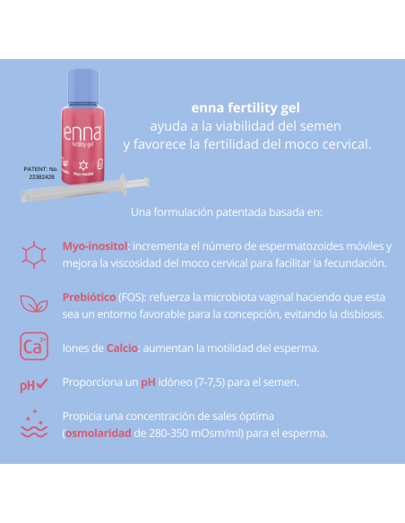 Enna Fertility Kit