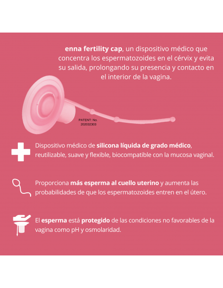 Enna Fertility Kit