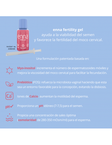 Enna Fertility Gel 20 ml