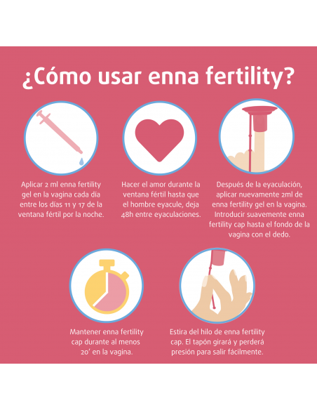 Enna Fertility Gel 20 ml