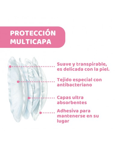 Chicco Discos Absorbentes Antibactéricos 60 unidades