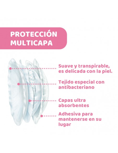 Chicco Discos Absorbentes Antibactéricos 60 unidades