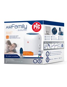 Artsana Aerosol Air Family Evolution