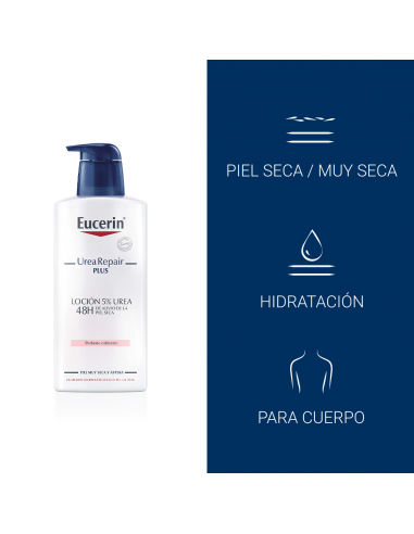 Eucerin UreaRepair Plus 5% Urea loción 400 ml Eucerin UreaRepair Plus 5% Urea loción 400 ml
