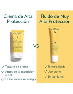 Caudalie Vinosun Fluido SPF50+ 40 ml 2