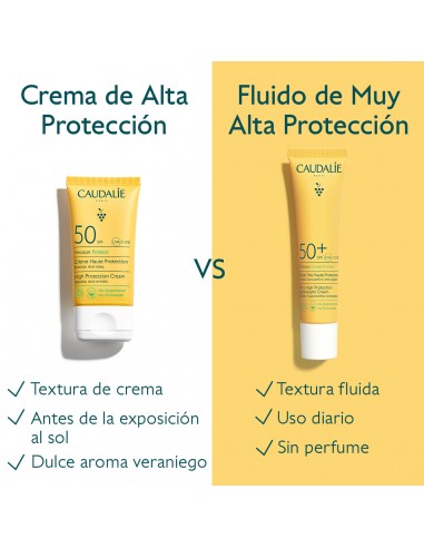 Caudalie Vinosun Fluido SPF50+ 40 ml