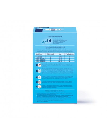 Almirón Advance 1 Leche de iniciación 1200 g