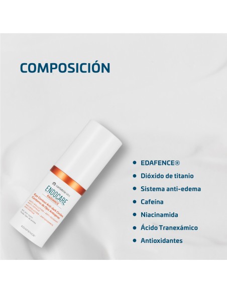 Endocare Radiance Contorno de Ojos Antiojeras 15 ml