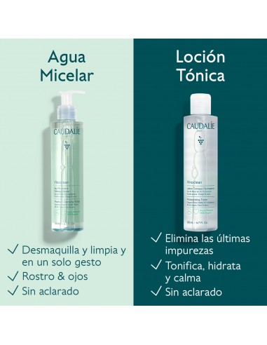 Caudalie Vinoclean Agua Micelar Desmaquillante 100 ml