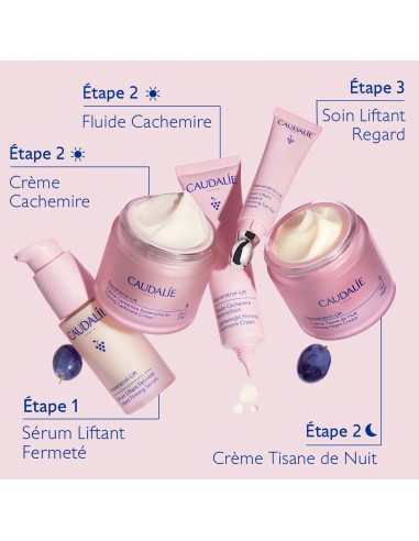 Caudalie Resveratrol-Lift Tratamiento Ojos 15 ml