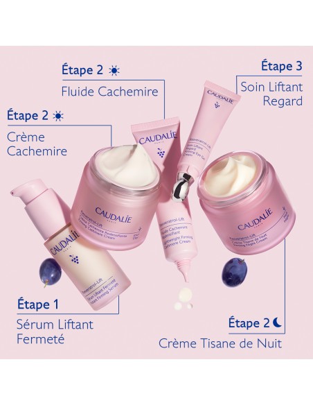 Caudalie Resveratrol-Lift Tratamiento Ojos 15 ml