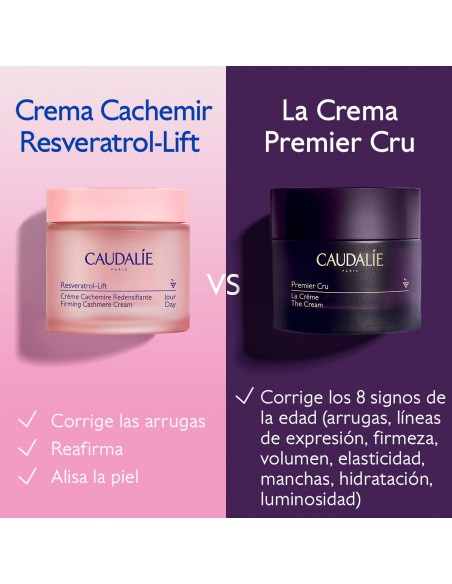 Caudalie Resveratrol-Lift Recarga Crema