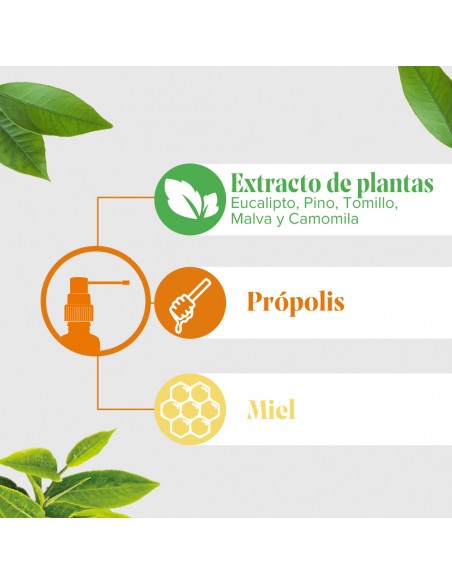 Arkovox Própolis Spray Garganta 30 ml