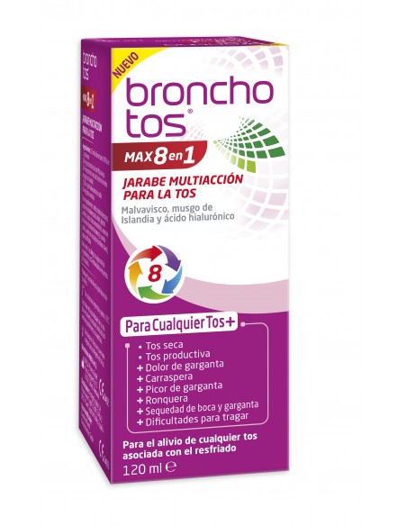 Bronchostop Tos Max 8 en 1 120 ml