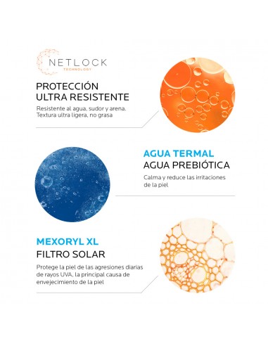 La Roche Posay Anthelios Family Spray SPF50+ 300 ml