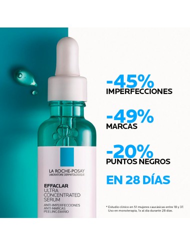 La Roche Posay Effaclar Serum Renovar Alisante 30 ml La Roche Posay Effaclar Serum Renovar Alisante 30 ml