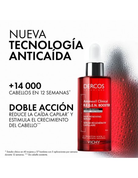 Vichy Dercos Aminexil Clinical Regen Booster 90 ml