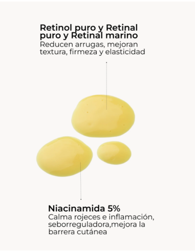Segle Cofre Retinol: Sérum Triple Retinoid + Contorno Ojos Pure Retinol