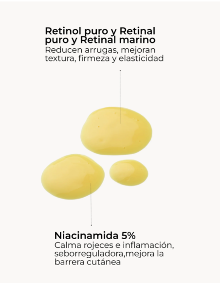 Segle Cofre Retinol: Sérum Triple Retinoid + Contorno Ojos Pure Retinol