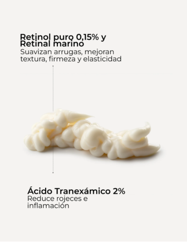 Segle Cofre Retinol: Sérum Triple Retinoid + Contorno Ojos Pure Retinol