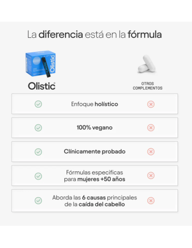 Olistic Next Mujer 28 viales