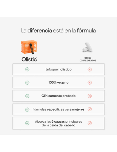 Olistic Mujer 28 viales