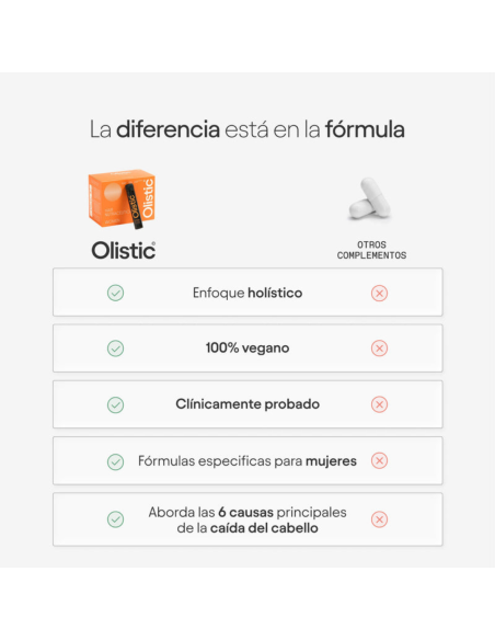 Olistic Mujer 28 viales