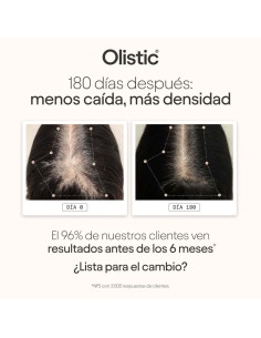 Olistic Mujer Pack 3x28 viales 2