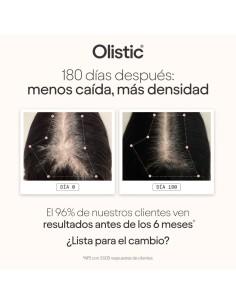 Olistic Next Mujer Pack 3x28 viales 2