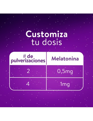 ZzzQuil Spray con melatonina 30ml