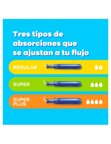 Tampax Pearl Compak Tampones Súper 16 unidades