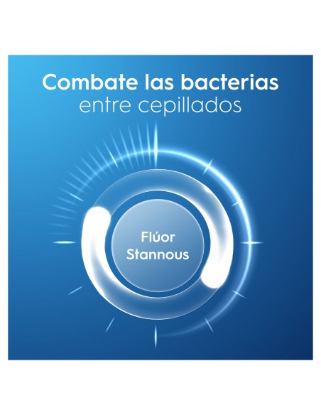Oral-B Pro-Expert Protección Profesional Pasta Dentífrica 2x125ml