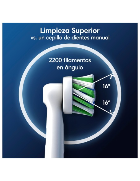 Oral-B CrossAction Cabezales de Recambio con Tecnología CleanMaximiser Pack 6 unidades