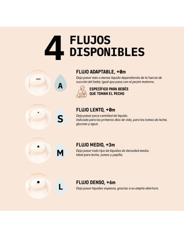 Suavinex Biberón Anticólico Silicona S 180ml