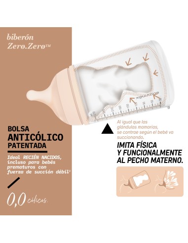 Suavinex Biberón Anticólico Silicona M 270ml