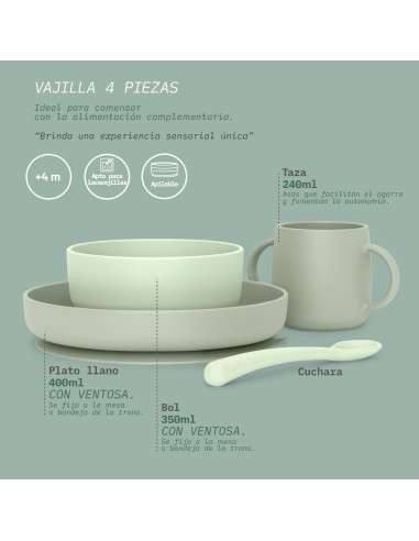 Suavinex Color Essence Vajilla Silicona Soft Colour