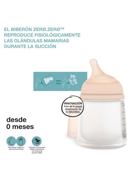 Suavinex Set Iniciacion Bibe Zero-Zero 180ml