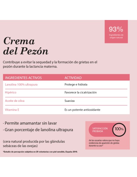 Suavinex Crema Cuidado Pezón 20ml
