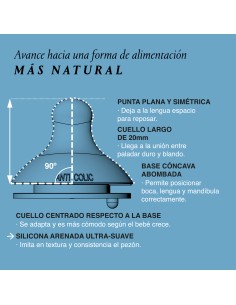 Suavinex Tetina Biberón SX Pro Flujo Lento S de Silicona 2 unidades 2